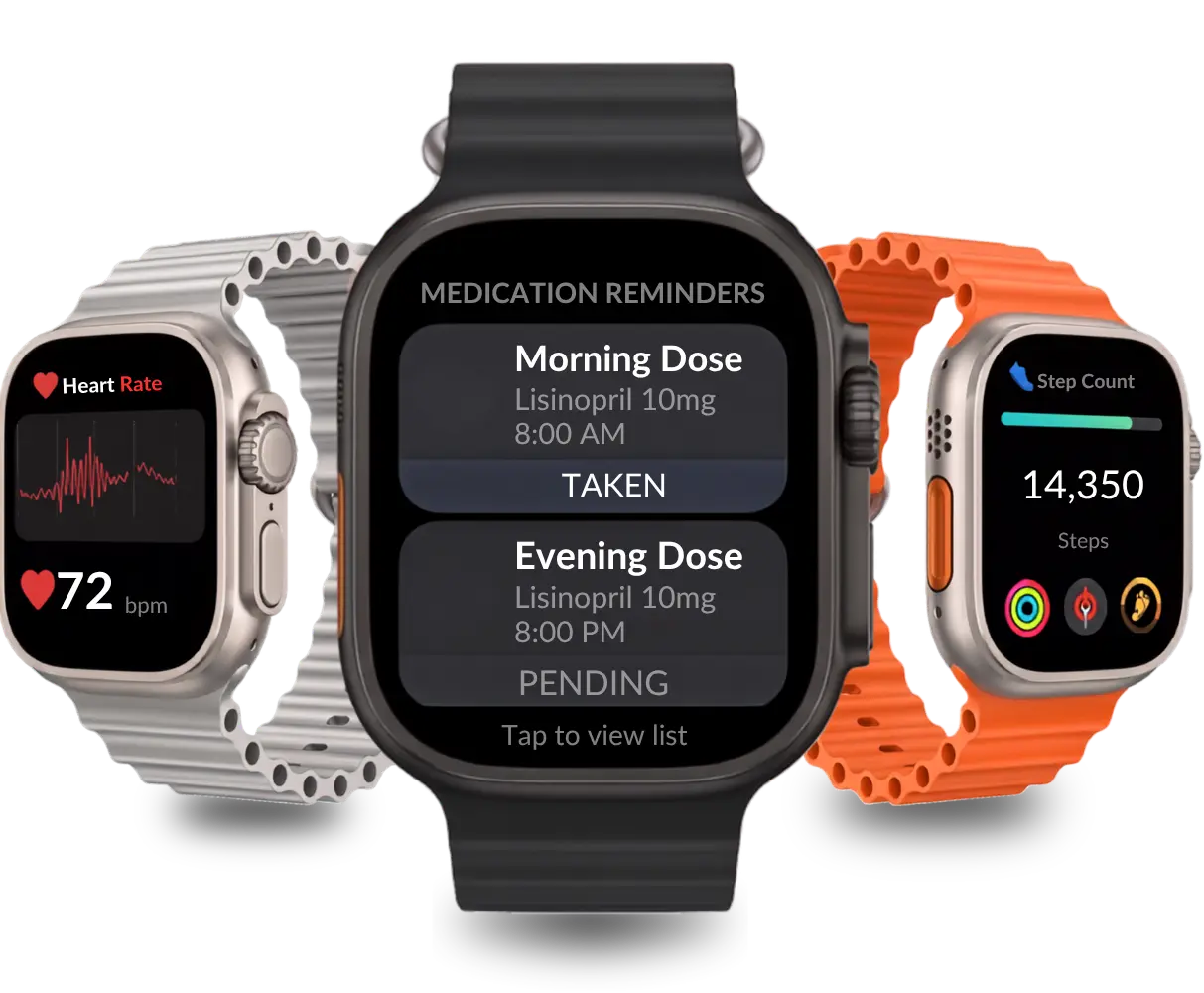 Care Safe Live Watch